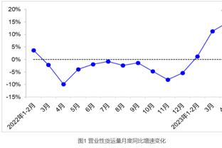 巴媒：奥斯卡决定不与海港续约，将根据未来俱乐部调整自己薪资