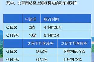 王霜：热刺女足主帅不会打击你的信心，他要求球员敢于冒险