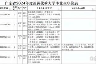 桑托斯主席：内马尔希望我们封存11号球衣，直至他回归